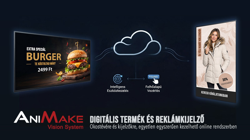 Technikai háttér